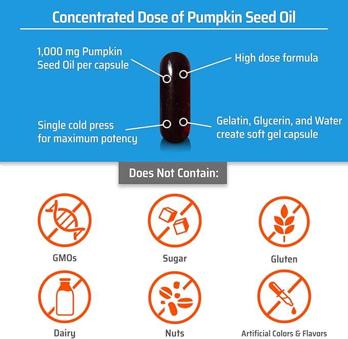 Sanhelios Curbita Bladder Caps Pumpkin Seed Oil 1000mg - Healthy Bladder Function Support Supplement for Men &amp Women - Non-GMO Sugar-Free Preservative-Free Gluten-Free - 60 Capsules - 2 Pack