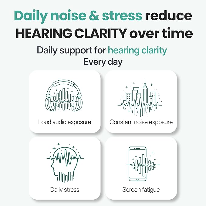 Hearing Support Supplement for Clarity &amp Ear Wellness | Daily Auditory Support with Magnesium B6 &amp Patented Botanical Complex | 60 Tablets