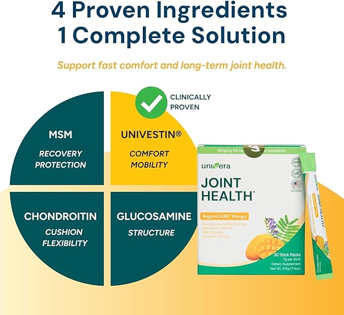 Glucosamine Chondroitin MSM and Univestin All-in-one Joint Support Easy to Carry Mango Flavor (30-Day Supply)