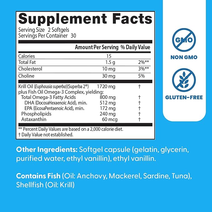 Doctor's Best Antarctic Krill Oil Plus Omega 3s - Krill Supplement for Men &amp Women Enhanced with Fish Oil Contains Omega-3 Fatty Acids DHA &amp EPA Supports Brain &amp Heart Health - 60 Ct S