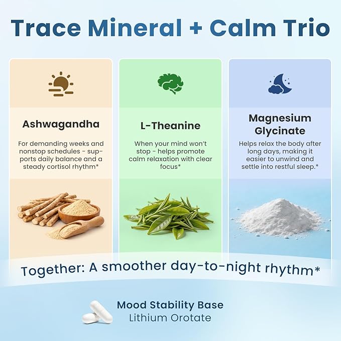 Lithium Orotate 5/10mg L-Theanine 200mg Ashwagandha 300mg - Mood Focus Memory Brain Supplements with Bacopa Monnieri Lion’s Mane Magnesium Zinc D3 B6 Folate B12 - 120 Vegan Capsules 2 Months