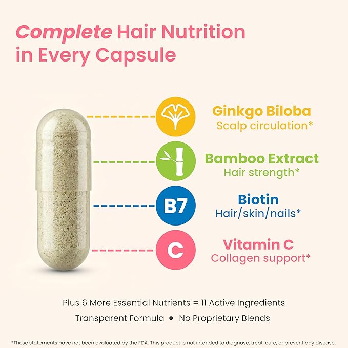 Hair Growth Vitamins for Women &amp Men for Faster Hair Growth Vegan 60 Capsules - 11 Ingredients &amp 5000mcg Biotin for Thicker Fuller Stronger Locks + Skin &amp Nail Health - Naturenetics Hair