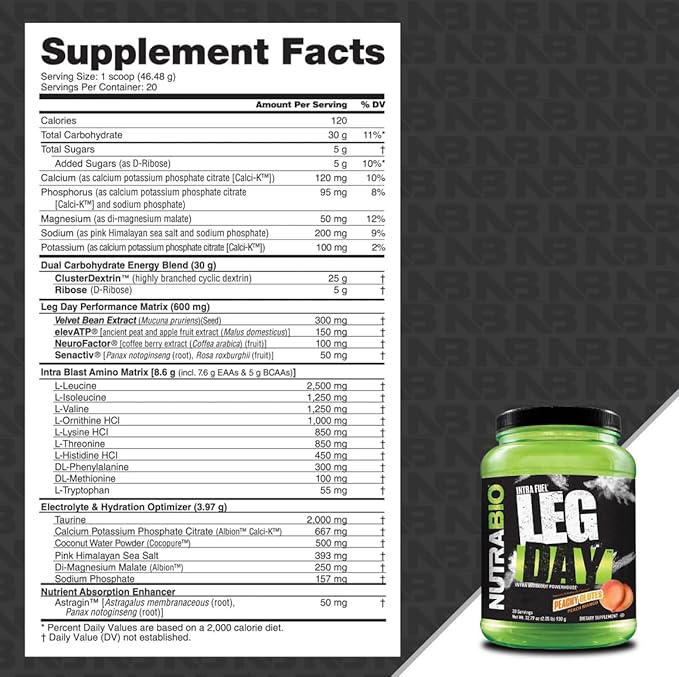 NutraBio Leg Day Intra Workout Powder - Advanced Carb Supplement with Cluster Dextrin &amp Electrolytes - Carb Powder with EAAs/BCAAs - Cyclic Dextrin for Performance - Peach Mango - 20 Servings