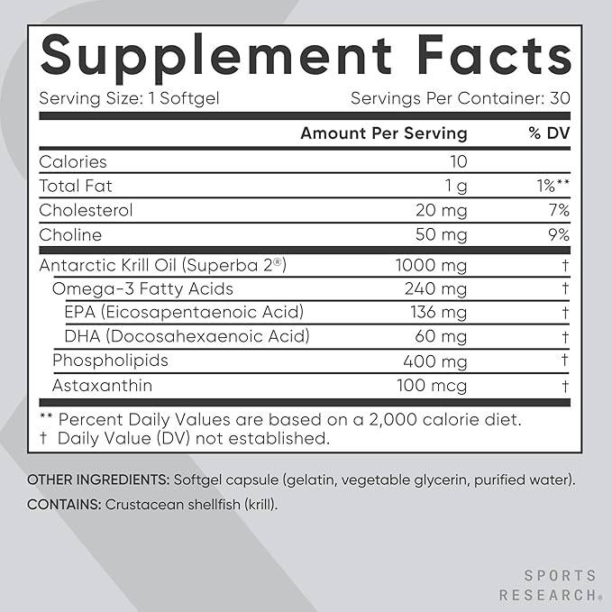 Sports Research Krill Oil Supplement with EPA &amp DHA Omega 3 Phospholipids &amp Astaxanthin from Antarctic Krill - Highest Concentration of Krill Oil for Men &amp Women - 1000mg 30 Softgel Caps