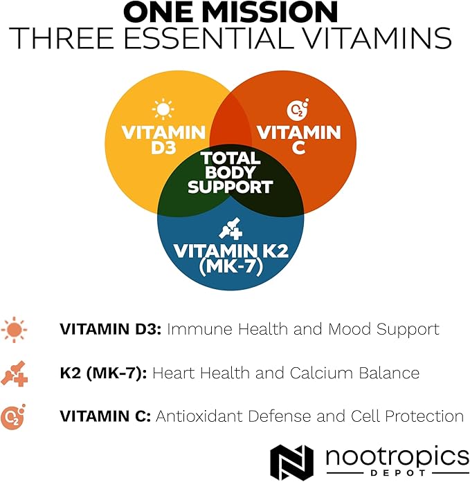 Nootropics Depot Vitamin D3 + K2 with Vitamin C Tablets | 365 Count | 125μg | Equivalent to 5000 IU | Year Supply