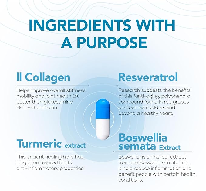 Joint Health Supplement – Advanced Turmeric Boswellia &amp Resveratrol Formula with Hyaluronic Acid &amp Collagen – Joint Relief Support Flexibility Mobility &amp Bone Strength | 30 Capsules