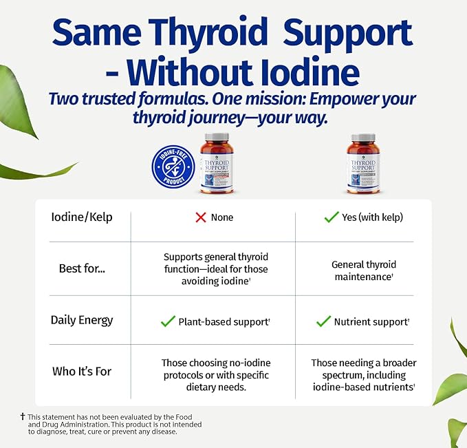 1 Body Thyroid Support Supplement for Women – Iodine Free Formula with Selenium Zinc &amp Ashwagandha – Supports Energy Metabolism &amp Hormone Balance – 60 Vegan Capsules
