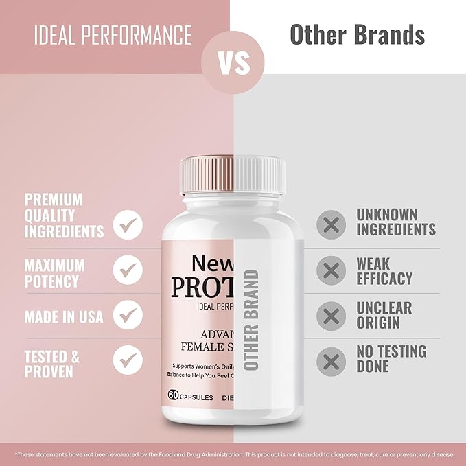 New Era Protect Capsules Bladder for Women New Era Protect Supplement Pills Advanced Formula Women's Balance Support Overall Health &amp Wellness - Maximum Strength Vitamins for Women Reviews (2 Pa