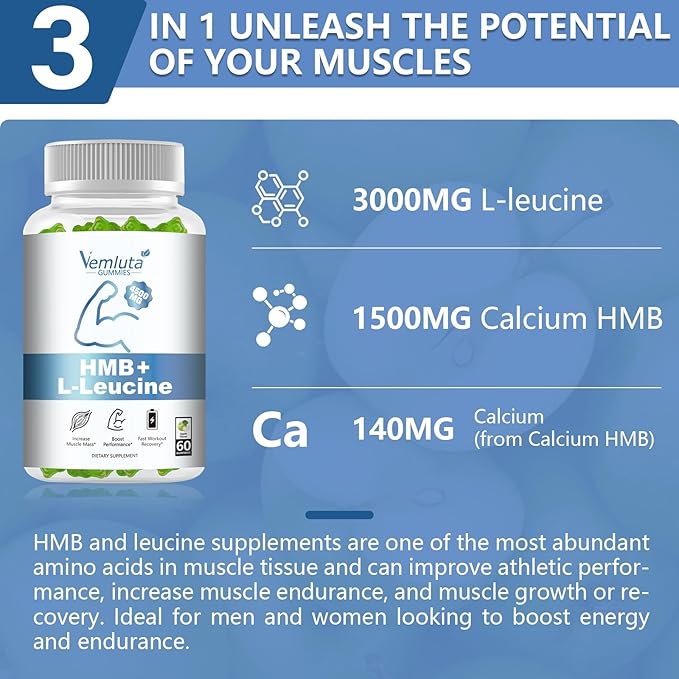 2 Packs HMB and Leucine Supplements Gummies for Men Women - 4500MG HMB ＆ Leucine for Muscle Recovery &amp Growth Support Non-GMO Gluten-Free Adults &amp Elder Apple Flavor 120 Counts