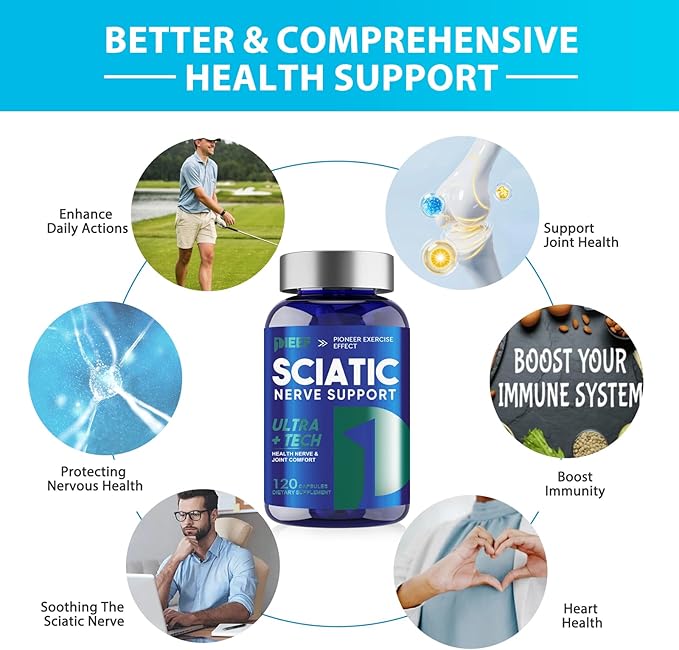 Sciatic Nerve Support Supplement 120 Capsules with Vitamin Proprietary Blend 800mg &amp Magnesium Nutritional Support for Nerve Discomfort in Hands Legs Hips &amp Feet