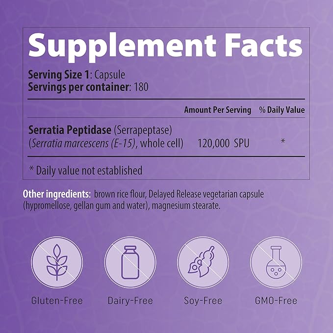 ENEREX High Potency Serrapeptase Supplement 120000 SPU - 180 Delayed Release Veggie Capsules (6 Month Supply) Non-GMO Gluten-Free