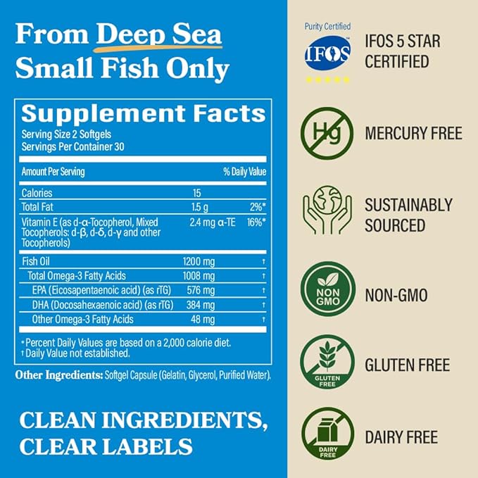 DAIKEN Mini Fish Oil 1200 mg rTG Omega 3 1000mg 60 Softgels High Absorption &amp Burpless Fish Oil for Healthy Heart Brain and Dry Eyes Support