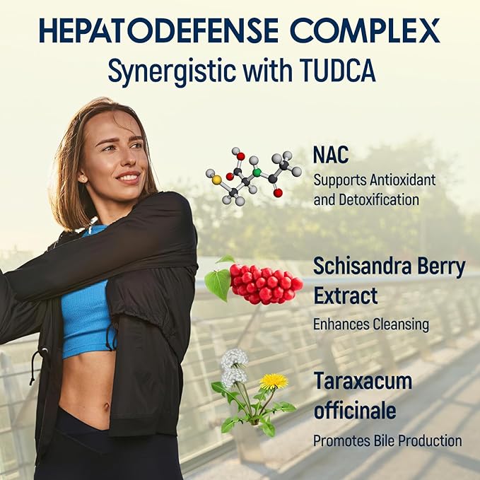 TUDCA Liver Support Drops 1800mg - Powerful Liver Supplement with Bile Salts NAC Schisandra and Dandelion Liver Detox &amp Repair - Fast-Absorbing Sugar-Free Alcohol-Free – 4 Fl.Oz