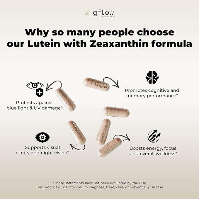 gflow vitamins Lutein and Zeaxanthin Supplements - Advanced Eye Vitamins with Astaxanthin Omega 3 Resveratrol Bilberry Lycopene Quercetin Ginkgo Biloba Vitamin D | Health Vision | Made in USA