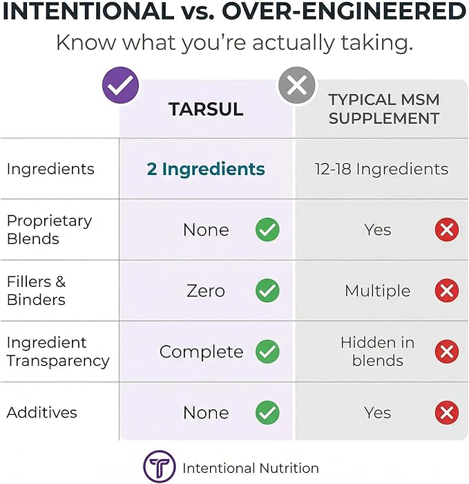 Cream of Tartar + Organic MSM Capsules – Grape-Derived Potassium &amp Sulfur Formula - Foundational Daily Mineral Support - 60 Count