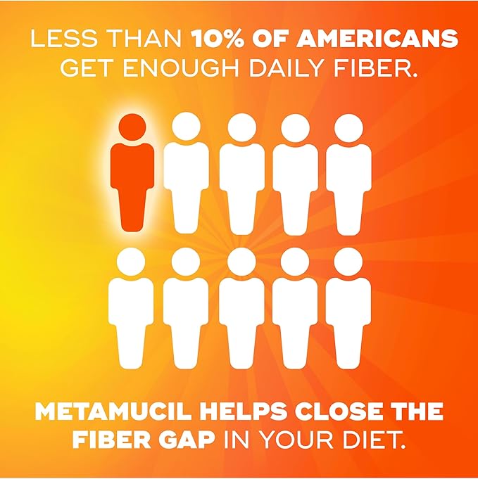 Metamucil Fiber Gummies for Adults No Sugar Added Orange Flavor 5g Prebiotic Plant Based Fiber Supplement Blend 120 Count