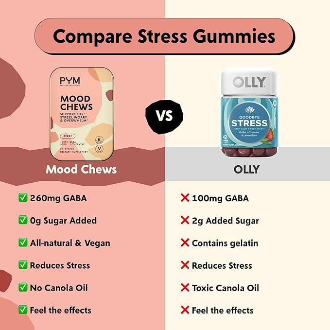 PYM Mood &amp Focus Chews Variety Pack 60 Count | Berry &amp Citrus Mood Chews + Attention Chews | GABA L-Theanine L-Carnitine | Vegan Non-GMO Caffeine-Free