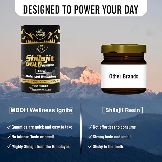 Pure Himalayan Shilajit Gummies – 75%+ Fulvic Acid High Potency Gold Grade – Blend for Energy Vitality &amp Immune Support Travel - Friendly Tamarind Flavor – 60 Gummies