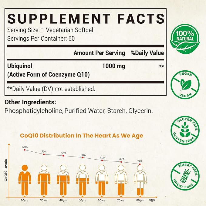 1000mg Liposomal CoQ10 Ubiquinol 120 Vegan Softgels High Absorption Ubiquinol CoQ10 Supplement Active Antioxidant Form of Coenzyme Q10 for Heart Function &amp Energy Production