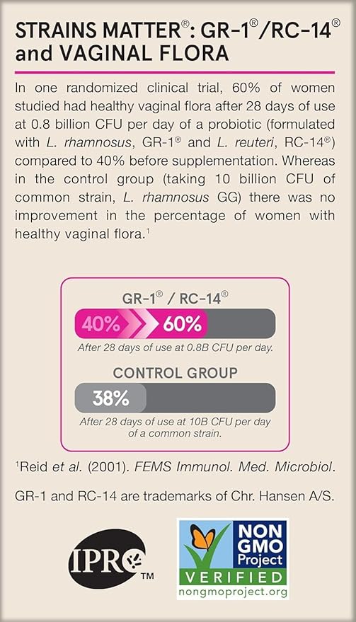 Jarrow Formulas Fem-Dophilus - 1 Billion Organisms Per Serving - 60 Veggie Capsules - Women’s Probiotic - Urinary Tract Health - Up to 60 Servings (Pack of 2)