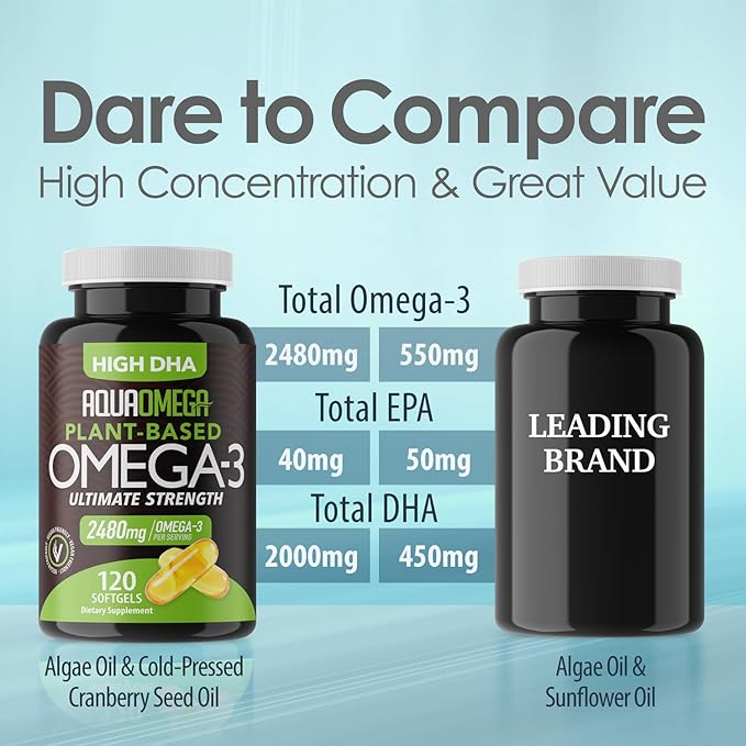 Ultimate Strength Plant Based Omega 3 Supplements Organic EPA and DHA Omega 3 Fatty Acid Supplements from Algae Oil No Fishy Aftertaste 120 Softgels