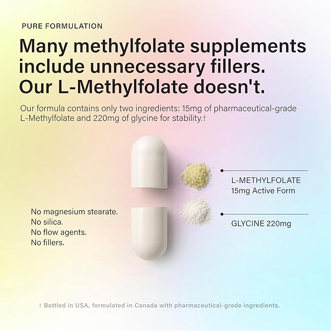 CleanHealthLab L-Methylfolate 15mg 5-MTHF Active Folate - Maximum Potency Methylated Vitamin B9 Supplement - Support for Brain Health Energy Nerves and Methylation with No Fillers (60 Count)