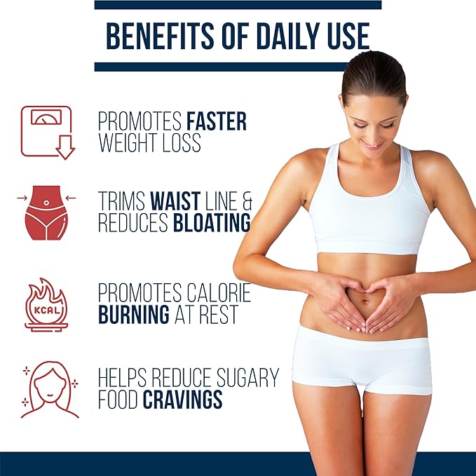 Dr. Westin Childs Thyroid Fat Burner - Fast Acting Thermogenic Weight Loss Supplement for Women &amp Men with Hypothyroidism Hashimoto's &amp Hyperthyroidism for Waist Trimming Bloating 30 Servin