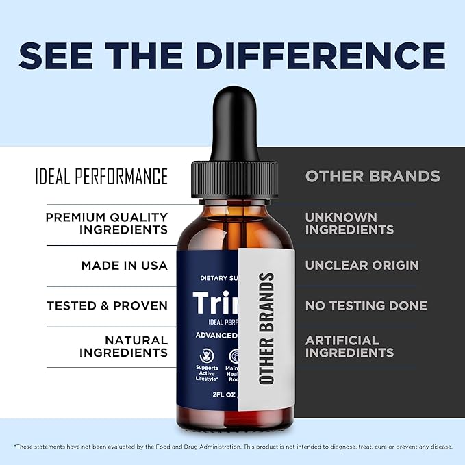TrimX Drops Official Trim X Supplement Droppers - Maximum Strength All Natural Keto Liquid Droppers Advanced Formula Sustain Active Lifestyle &amp Fitness Goals Premium TrimX Drops Reviews (5 Pac
