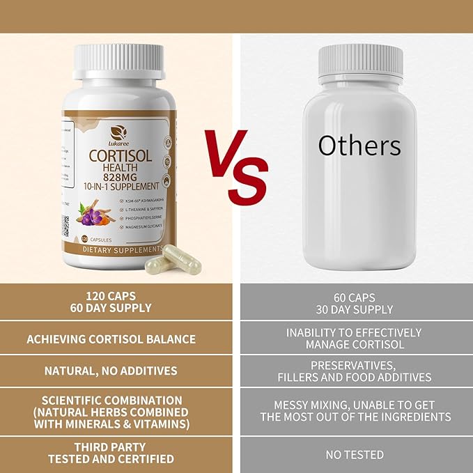 10-IN-1 Cortisol Supplements w/ KSM-66® Ashwagandha 300mg + L-Theanine 250mg Magnesium Glycinate Saffron Phosphatidylserine Turmeric &amp Vitamin C D3 B6 B5 For Women Men 120 Capsules 60-Day Su
