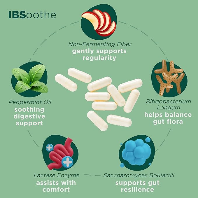 IBSoothe Digestive Health Supplement for Women &amp Men with Fiber Probiotics Enzymes &amp Peppermint Oil for Gas Relief IBS/Constipation Relief 90 Capsules