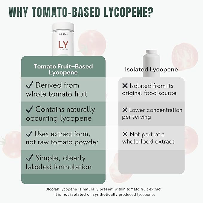 500mg Lycopene Supplement Tomato Extract 10:1 Capsules - 120 Count | 100% Pure Non-GMO &amp Gluten Free Formula | Natural Carotenoid Supplement for Health and Wellness Support
