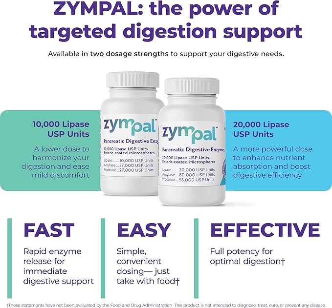 Pancreatic Digestive Enzymes 20000 Lipase USP Units – High-Potency Pancreatic Digestive Enzyme Supplement for Gas Bloating &amp Indigestion Relief–Gut Health &amp Nutrient Absorption – 50 Capsules