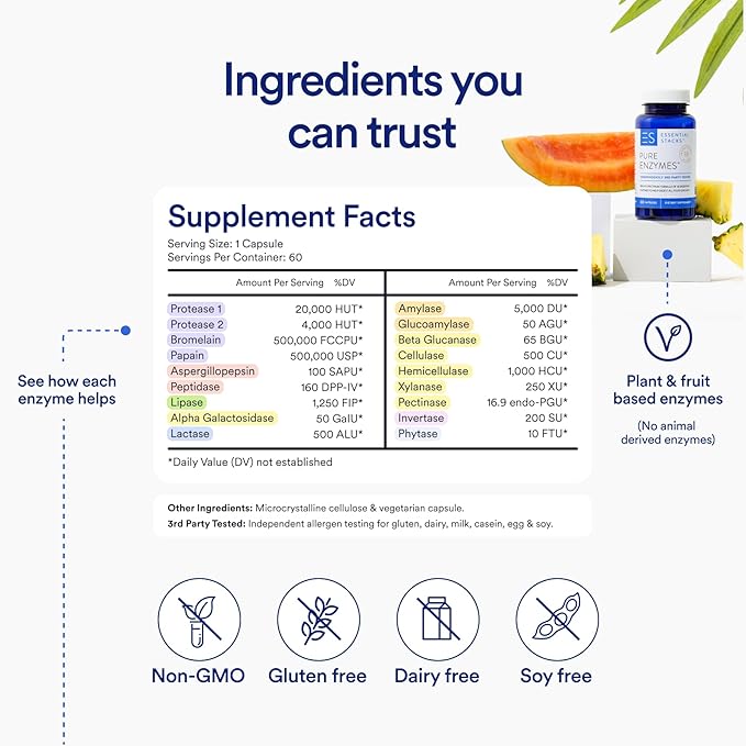 Essential Stacks Pure Digestive Enzymes (Gluten Dairy &amp Soy Free) - 18 Enzymes for Digestion incl. Amylase Lipase &amp Lactase - Vegetarian &amp Non-GMO (60 Capsules)