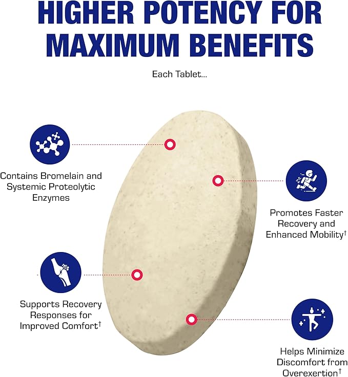 Cartilage Ligament and Tendon Supplement - Clinical Restorative Joint Support Formula with Bovine Cartilage Minerals &amp Proteolytic Enzymes for Comfort Mobility &amp Recovery Support - 20 Servings