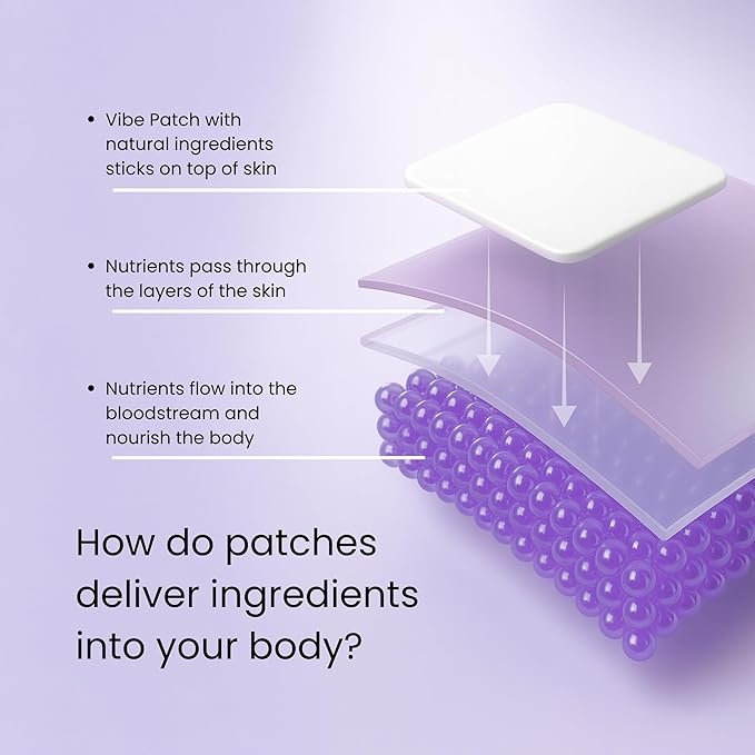 Sleep Patch | Wearable Wellness with Melatonin Magnesium and L-Theanine | Long Lasting Patch for 8-10 Hours | Vegan &amp Latex Free | 4 Patches Per Pack 3 Pack