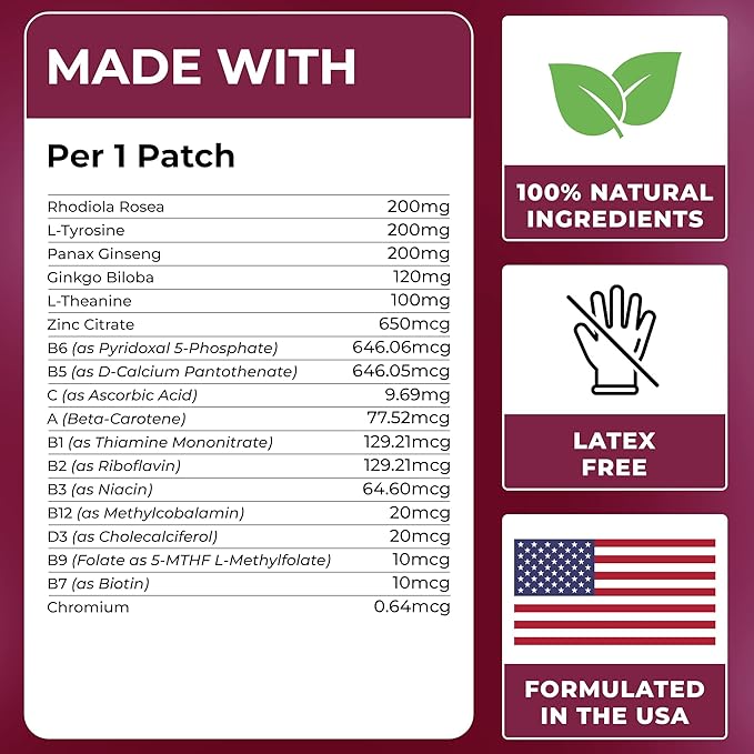Focus Patches (Pack of 30) - 100% Natural Patch for Women and Men - With Rhodiola Rosea Panax Ginseng &amp Ginkgo Biloba - Energy Focus &amp Body Support - Enhanced Formula