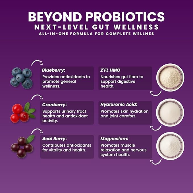 Chewable Akkermansia Probiotic and Prebiotic Supplement NOVO 2.0 with HMO Supports Gut and Oral Microbiome Supplements for Digestive Health and Skin Vitality Targeted Delivery 30 Tablets