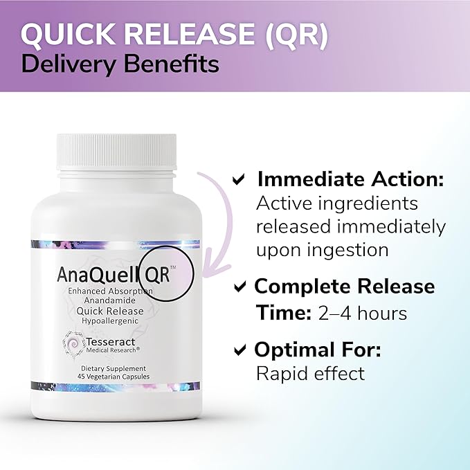 Tesseract Medical Research AnaQuell QR Stress Relief &amp Mood Support Supplement Quick Release L Citrulline &amp Anandamide Helps Manage Anxiousness 45 V-Caps Size Exclusive to Amazon