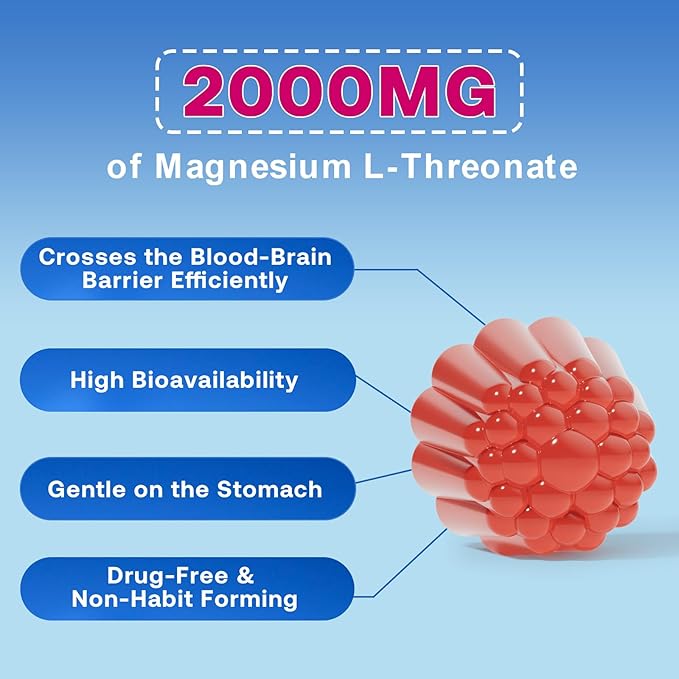 90 Count | Magnesium L-Threonate Gummies 2000mg Magnesium Threonate Supplement for Adults &amp Kids Support Cognition Restful Sleep &amp Muscle Health Sugar Free Vegan Non-GMO Raspberry Flavo