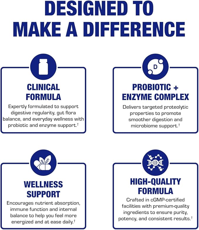 Digestive Enzymes with Probiotics and Prebiotics - Men &amp Womens Pre and Probiotic Supplement with 10 Diverse Strains &amp Broad Spectrum Enzymes for Digestion Bloating &amp Constipation Relief -