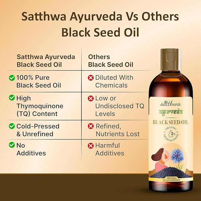 Organic Black Seed Oil – Edible - Cold-Pressed 100% Pure Nigella Sativa Oil High TQ Nutrient-Rich for Immune Hair &amp Skin Support - Satth_wa 200ml