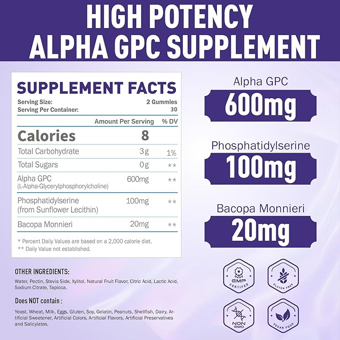 Lysine Gummies and Alpha GPC Gummies