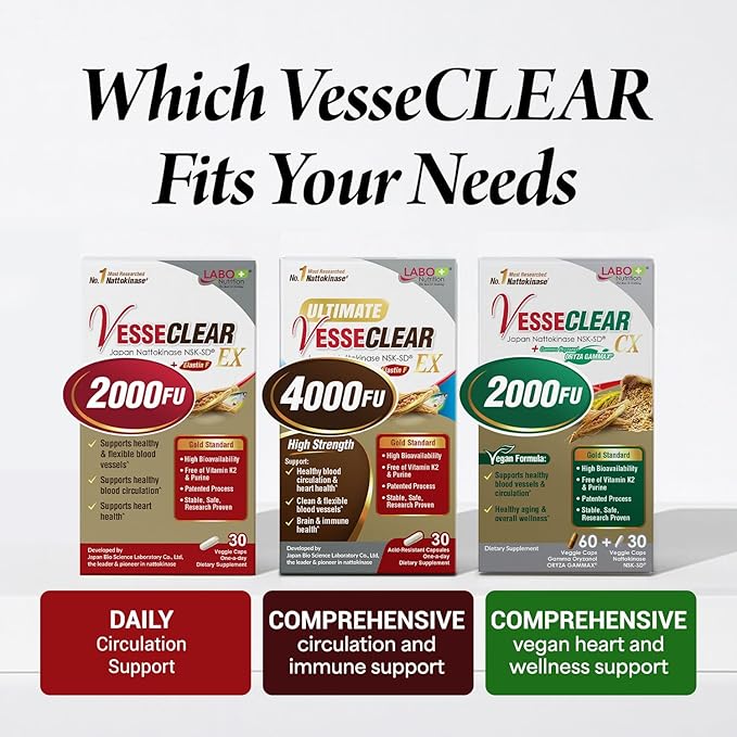 LABO Nutrition VesseCLEAR EX: Artery Cleanse &amp Elasticity Support Supplement | Blood Pressure Circulation Clean Arteries Heart Health Formula | Nattokinase NSK-SD + Elastin F | DR Capsules [3 Pa