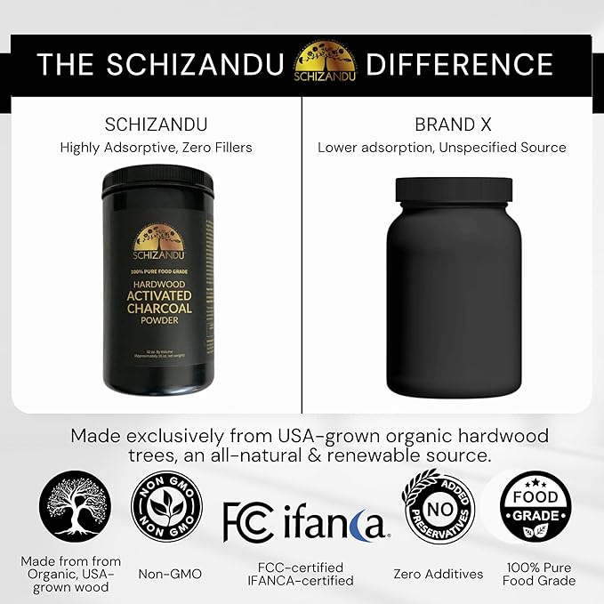 Activated Hardwood Charcoal Powder by Schizandu Vegan 100% | Supports Skin Body Teeth Whitening 3-Packs