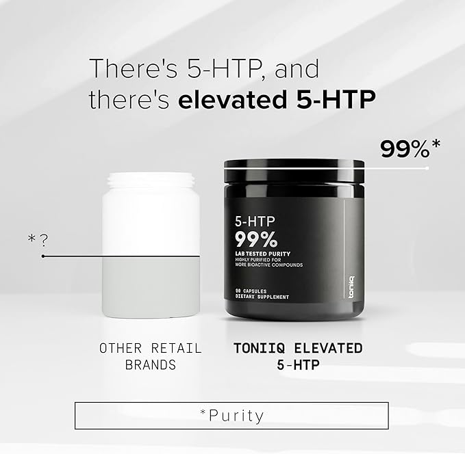 Toniiq Ultra High Strength 5HTP Capsules - 99%+ Highly Purified and Bioavailable - 12:1 Concentrated Extract - 200mg - 90 Veggie Capsules