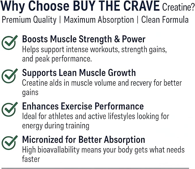Ultra-Pure Micronized Creatine Monohydrate Powder - Maximize Strength Power and Muscle Growth - Unflavored Gluten-Free (200 Servings 1000g)