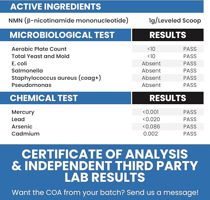 Genex Formulas Pure NMN Powder 100 Grams Instant Dissolve Shelf Stable Non-Synthetic PVP Free Ultra-Low Density 99.9% Pure NMN Made in a US-Based GMP NSF &amp FSSC 22000 Certified Facility