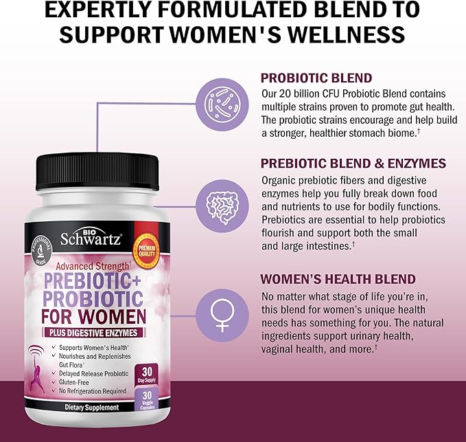 BioSchwartz Herbal Menopause Supplement with Black Cohosh (1 Month Supply) Plus Prebiotics and Probiotics with Digestive Enzymes for Women (1 Month Supply)