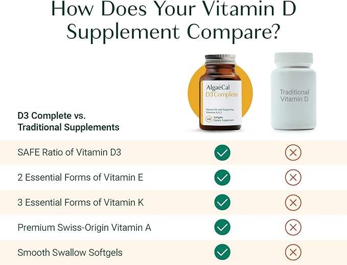 ALGAECAL D3 Complete - Enhanced Immune Support &amp Bone Health with D3 K2 A &amp E - Whole Body Wellness &amp Bone Strength 60 softgels (3 Packs)