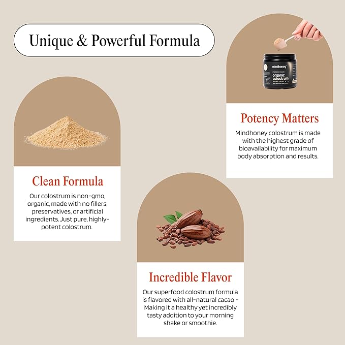 MINDHONEY Organic Colostrum | Premium Cacao Flavored Superfood Powder | Gut Health &amp Immunity Skin &amp Hair Anti-Aging Performance &amp Recovery | Grass-Fed Pasture-Raised | 30 Servings